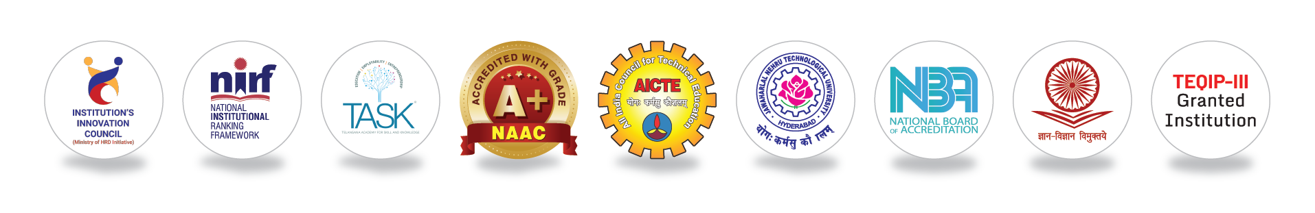Innovation Council